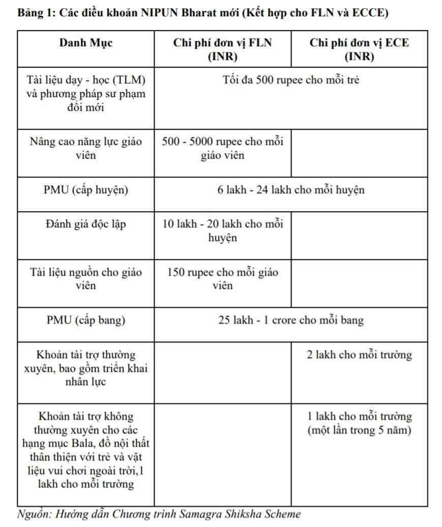 Bảng 1 bài dịch sách 1.jpg